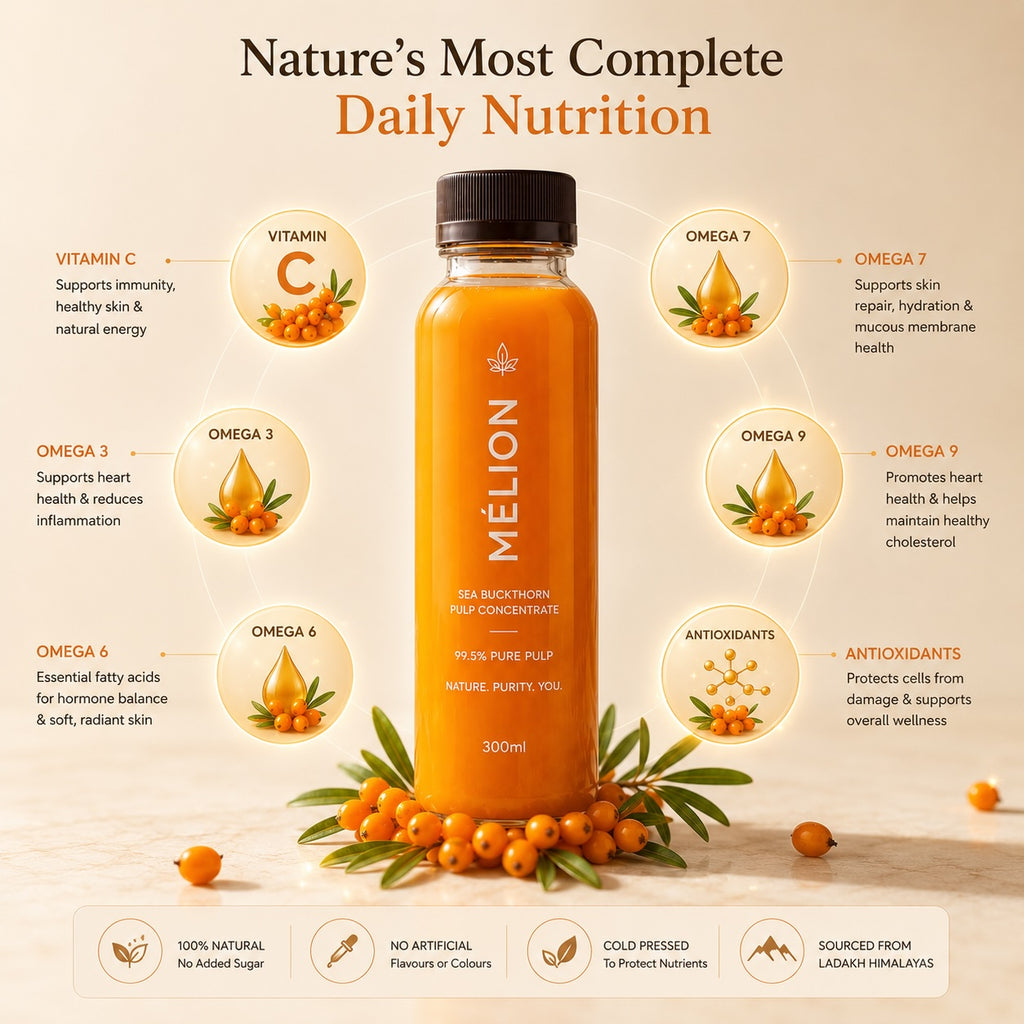 MÉLION Sea Buckthorn Concentrate
