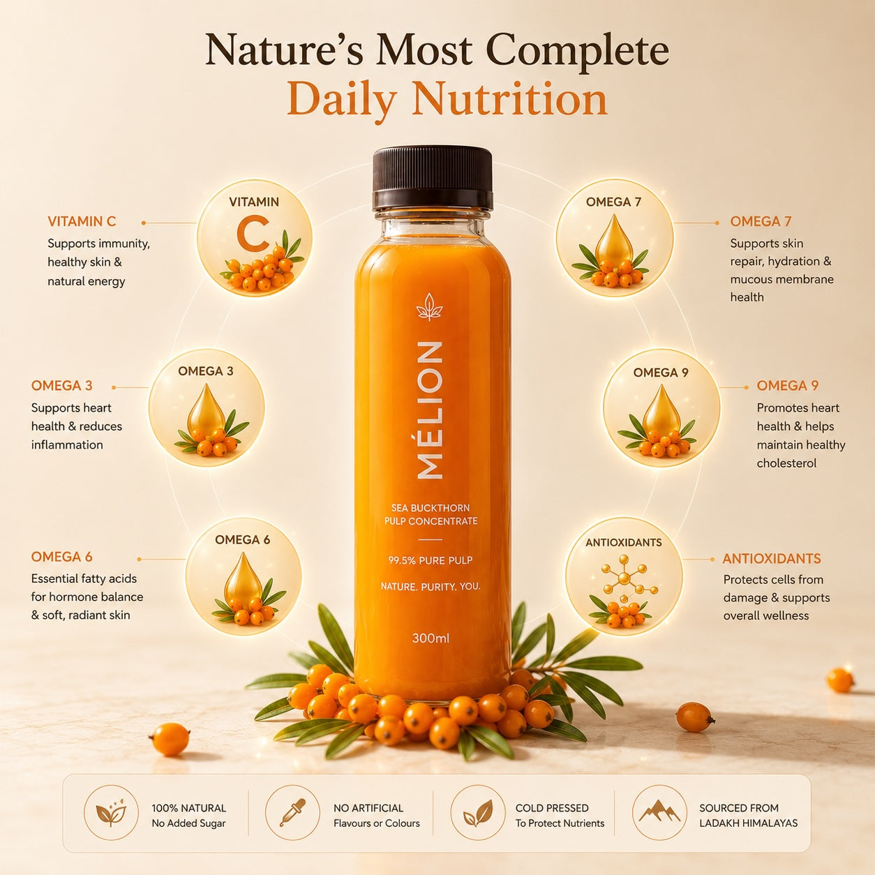 MÉLION Sea Buckthorn Concentrate